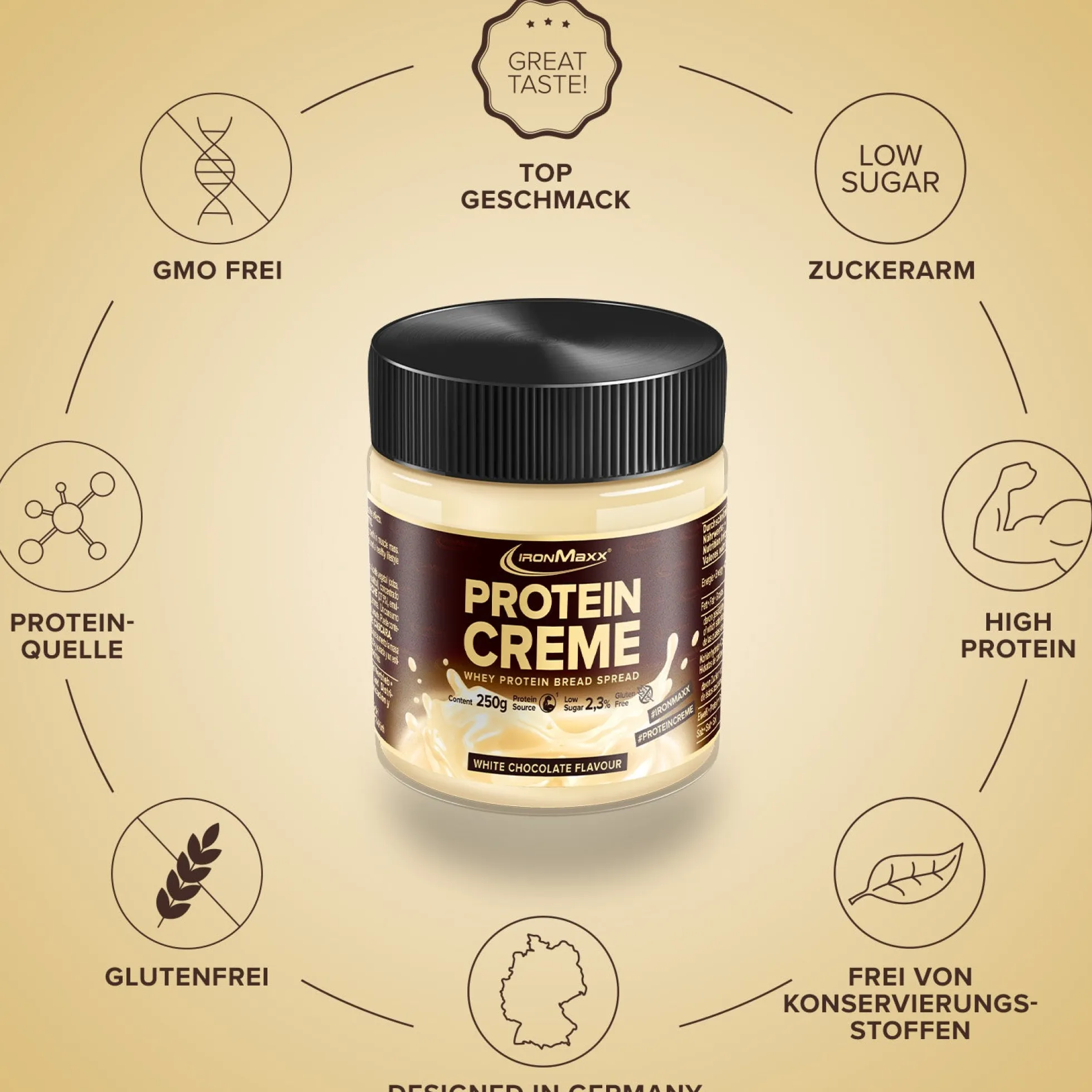 Protein Creme (250g)