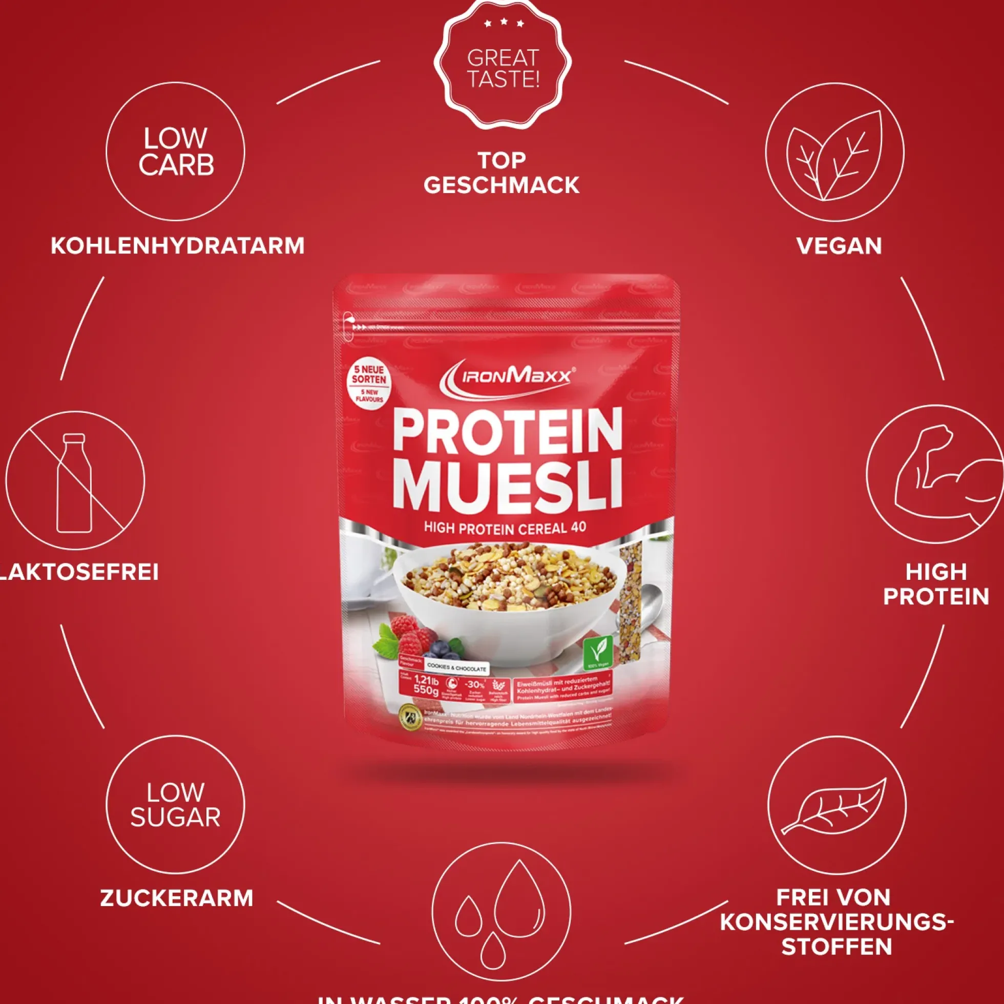 Protein Müsli (550g)