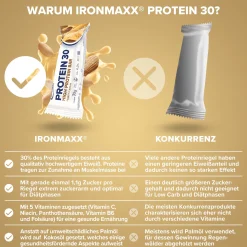 Protein 30 Protein Riegel (35g)