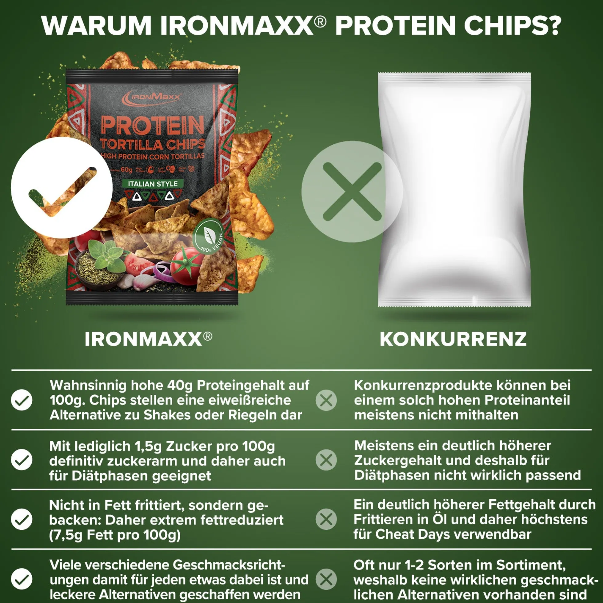 Protein Tortilla Chips 1.0 (60g)