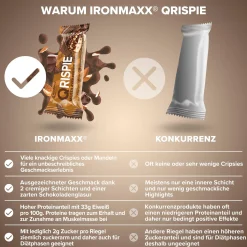 Qrispie Protein Riegel (45g)
