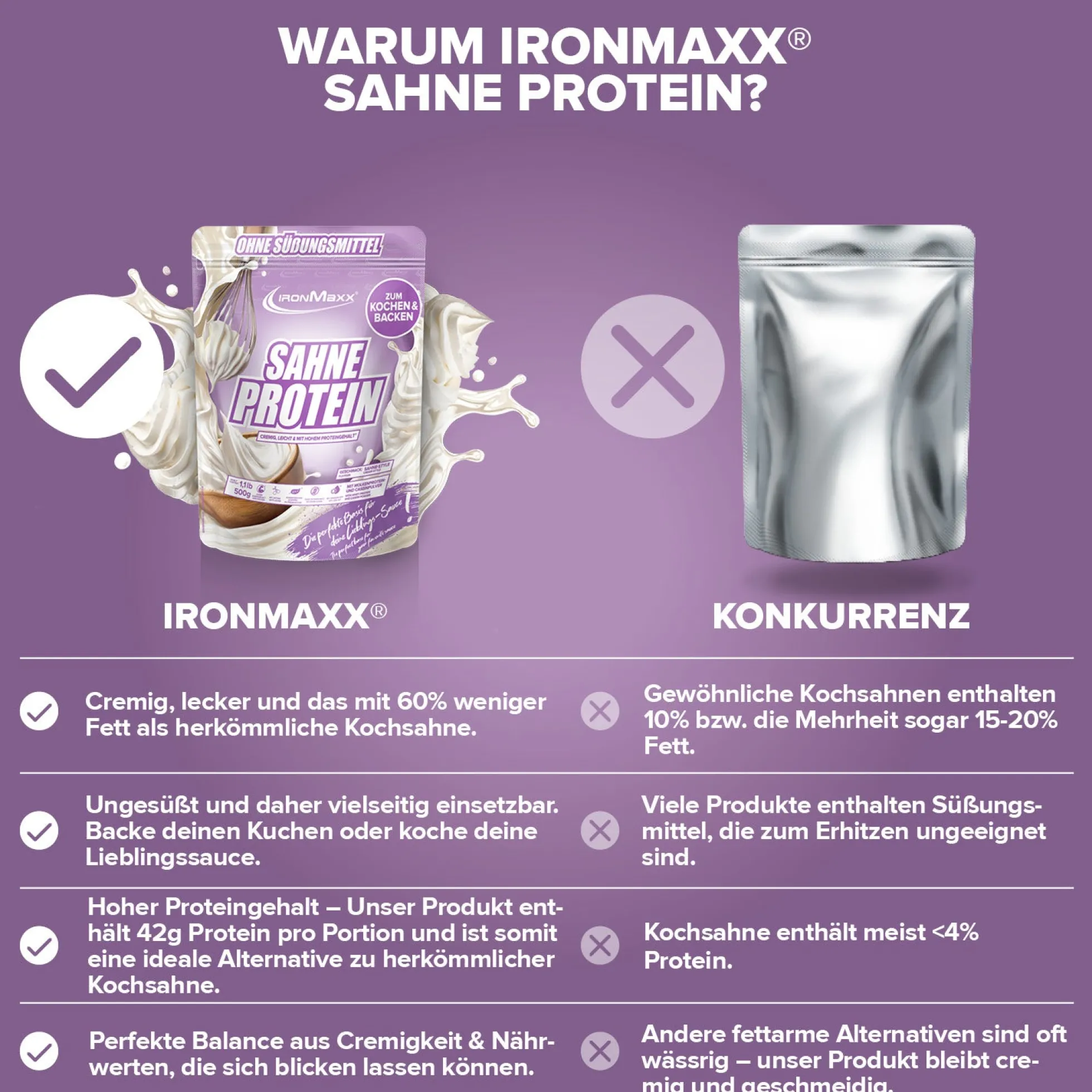 Sahne Protein (500g)