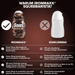 SqueeBarista (65ml)