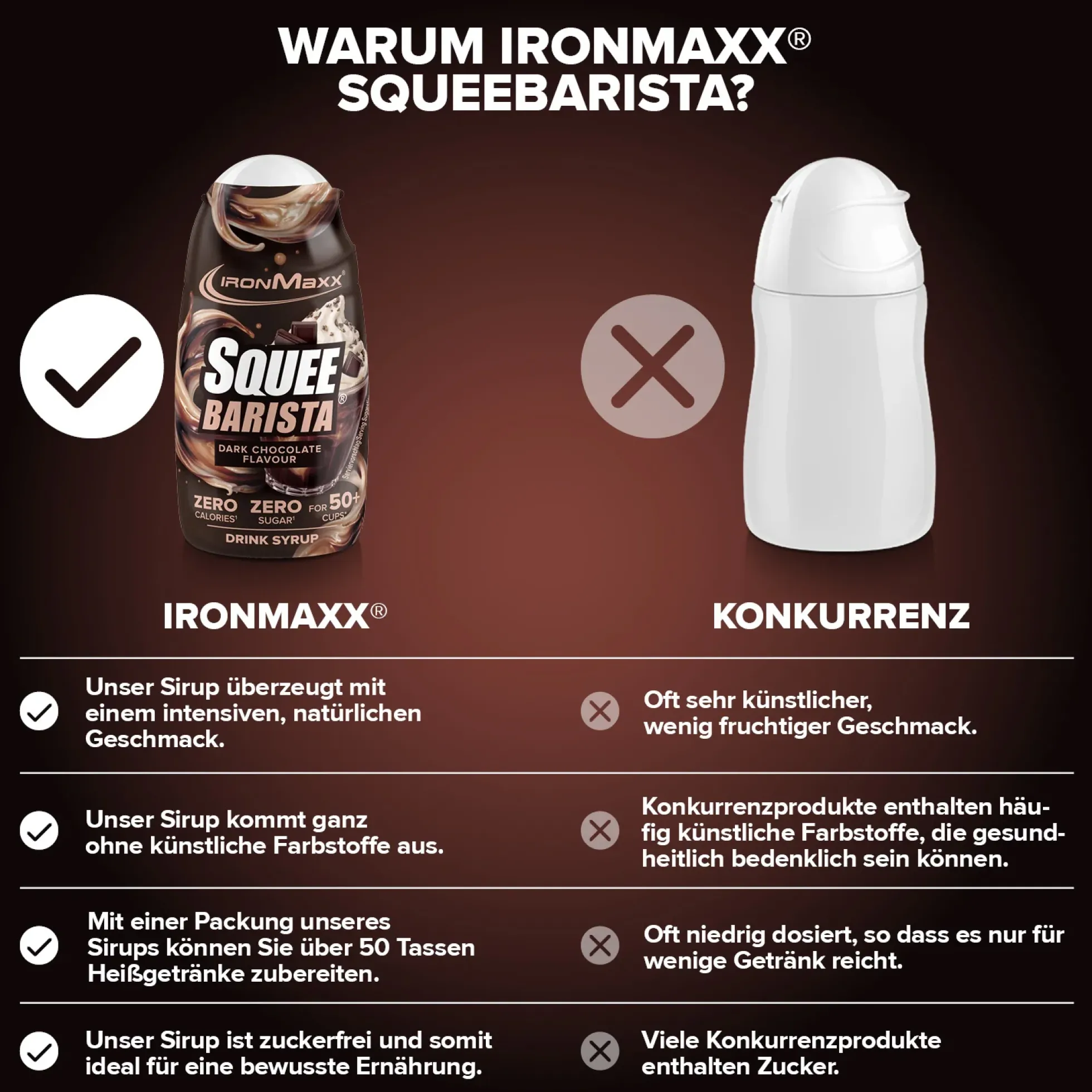 SqueeBarista (65ml)