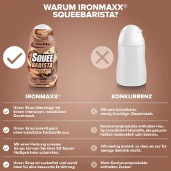 SqueeBarista (65ml)