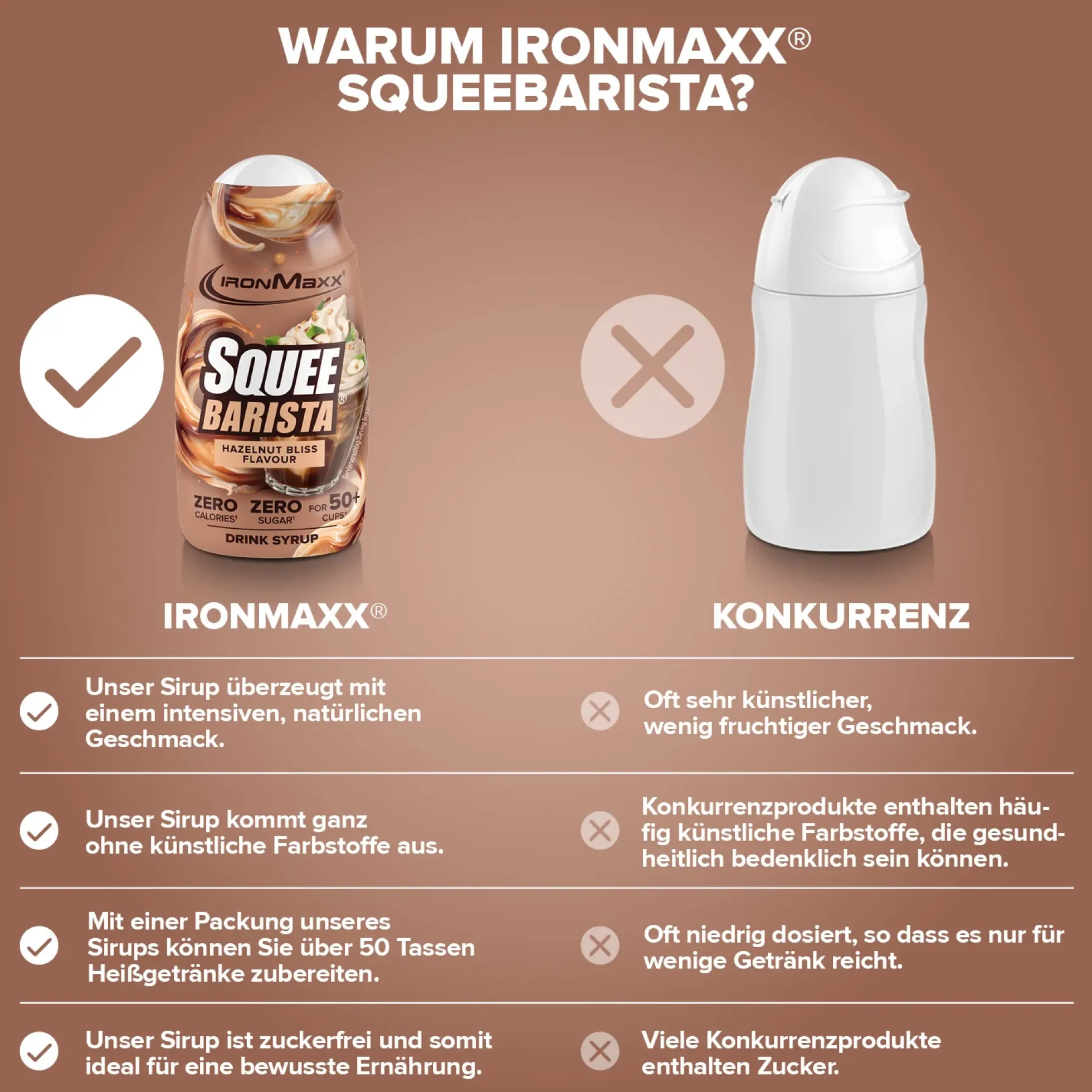 SqueeBarista (65ml)