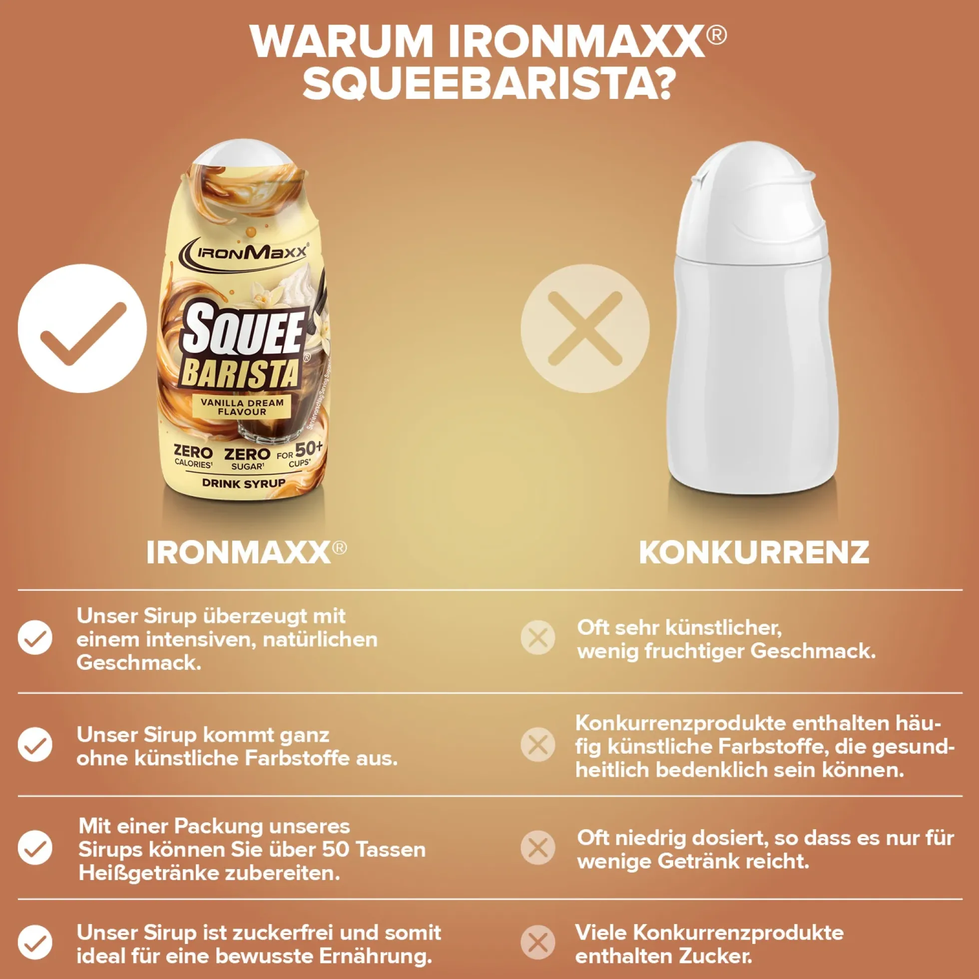 SqueeBarista (65ml)