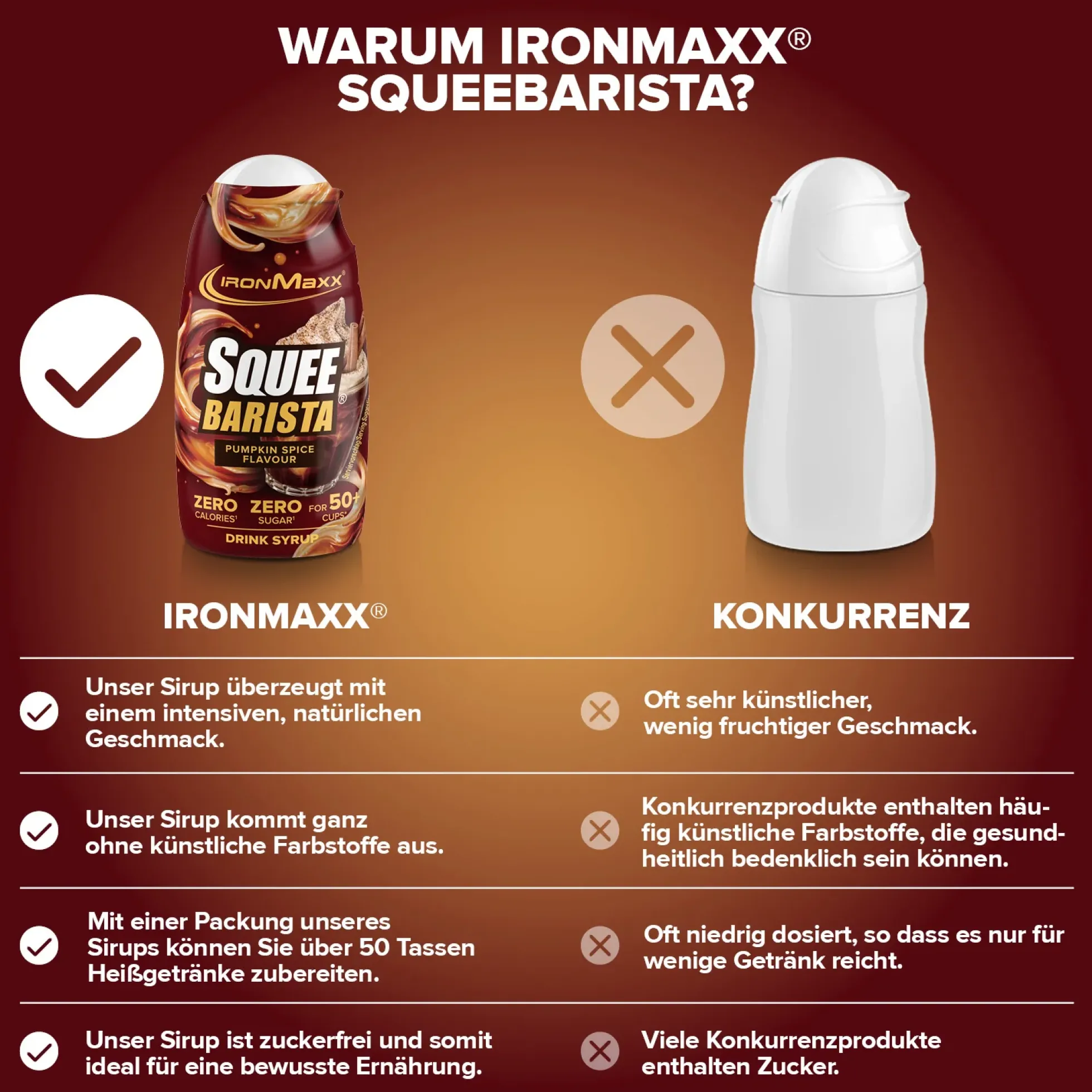 SqueeBarista (65ml)