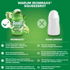 SqueeZero (65ml)