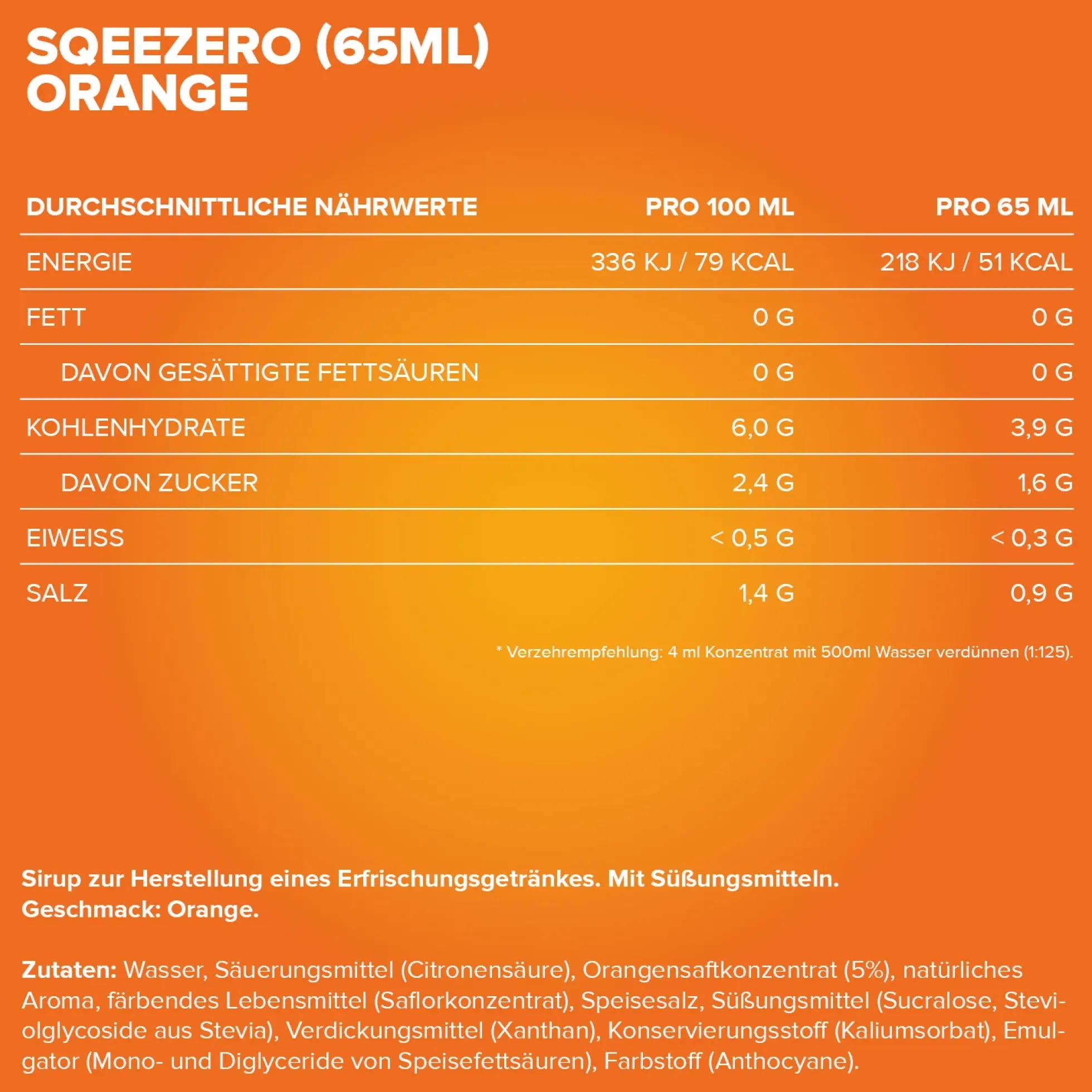 SqueeZero (65ml)