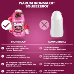 SqueeZero (65ml)
