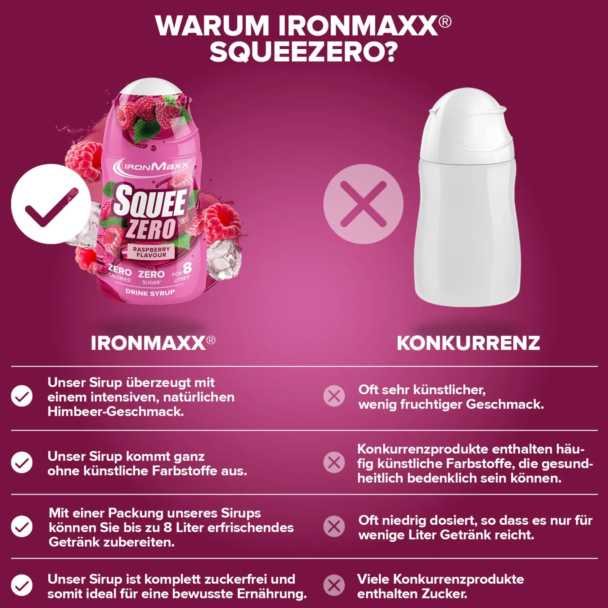 SqueeZero (65ml)