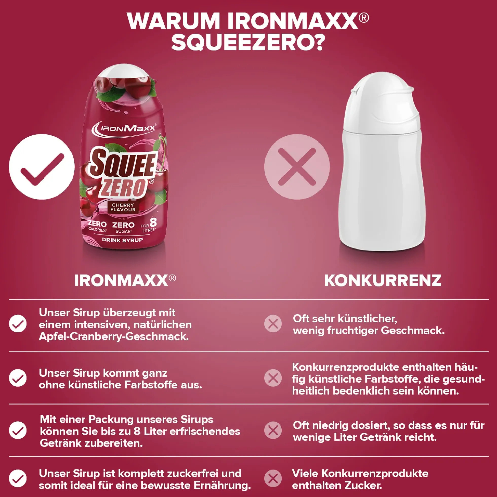 SqueeZero (65ml)