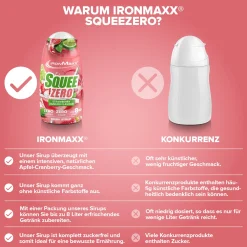 SqueeZero (65ml)