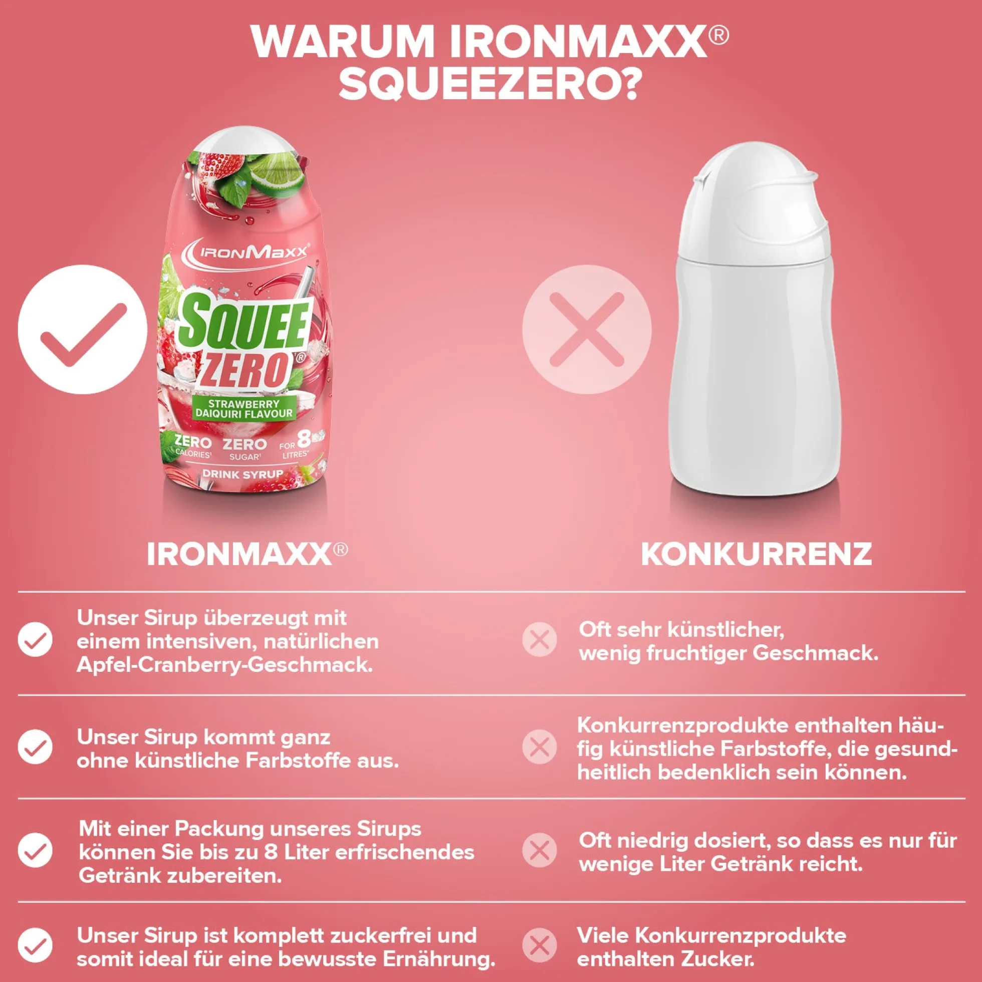 SqueeZero (65ml)