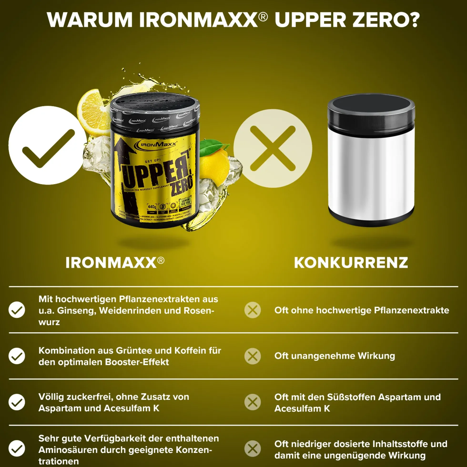 Upper® (440g)