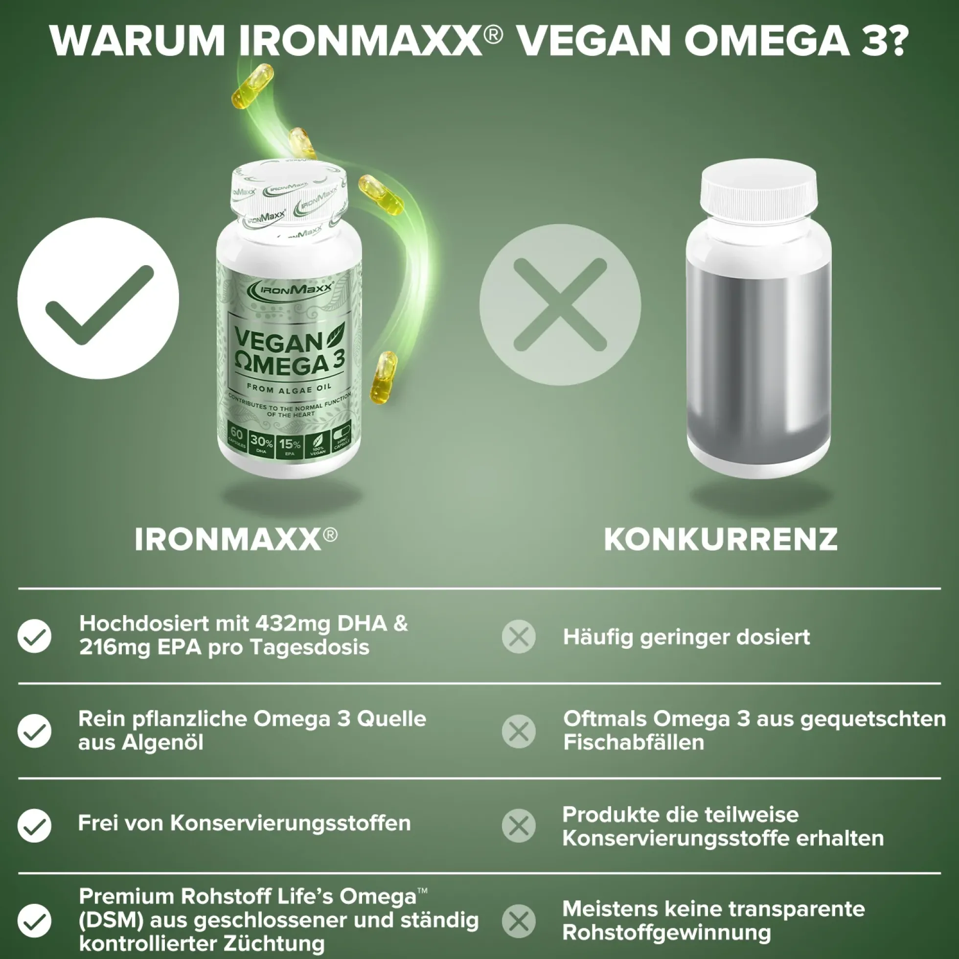 Vegan Omega 3