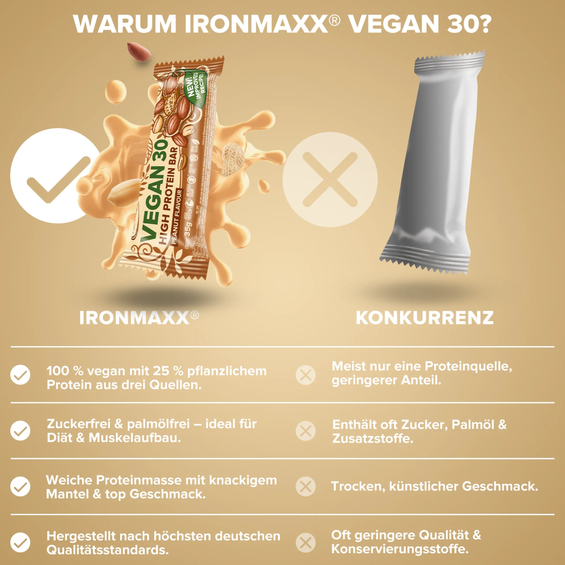 Vegan 30 Protein Riegel (24x35g)