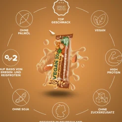 Vegan 30 Protein Riegel (24x35g)