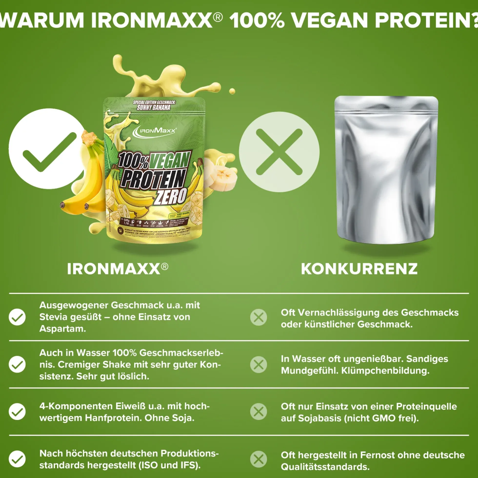 100% Vegan Protein Zero (500g)