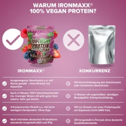 100% Vegan Protein Zero (500g)