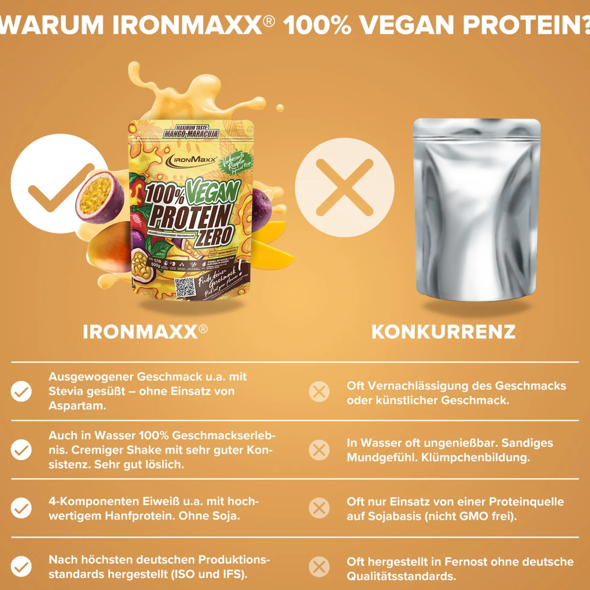 100% Vegan Protein Zero (500g)