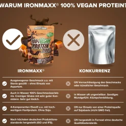 100% Vegan Protein Zero (500g)