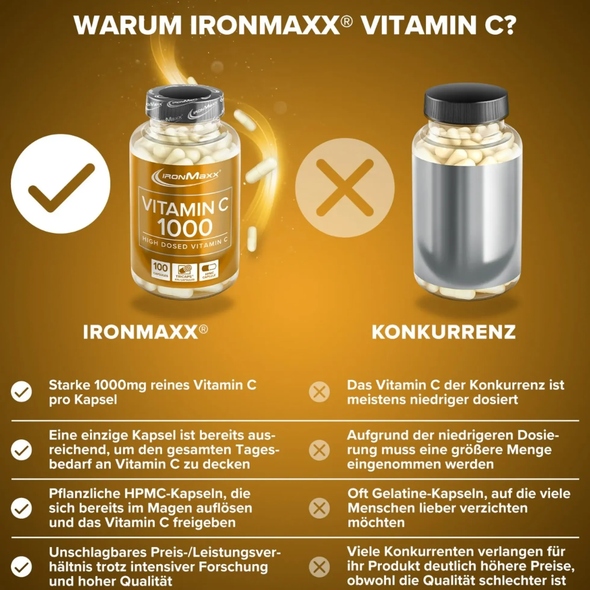 Vitamin C 1000