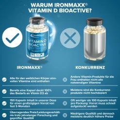 Vitamin D Bioactive