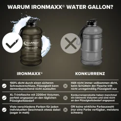 Water Gallon (2200ml)