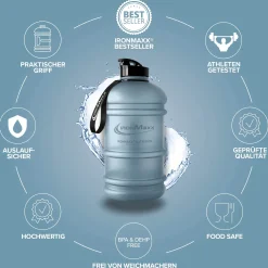 Water Gallon (2200ml)