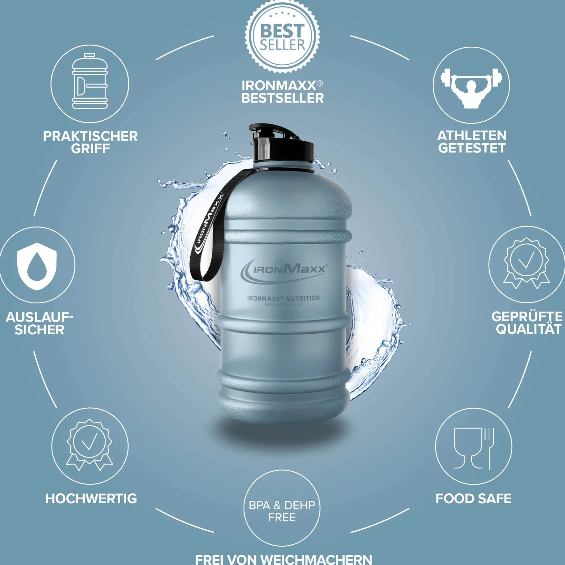 Water Gallon (2200ml)