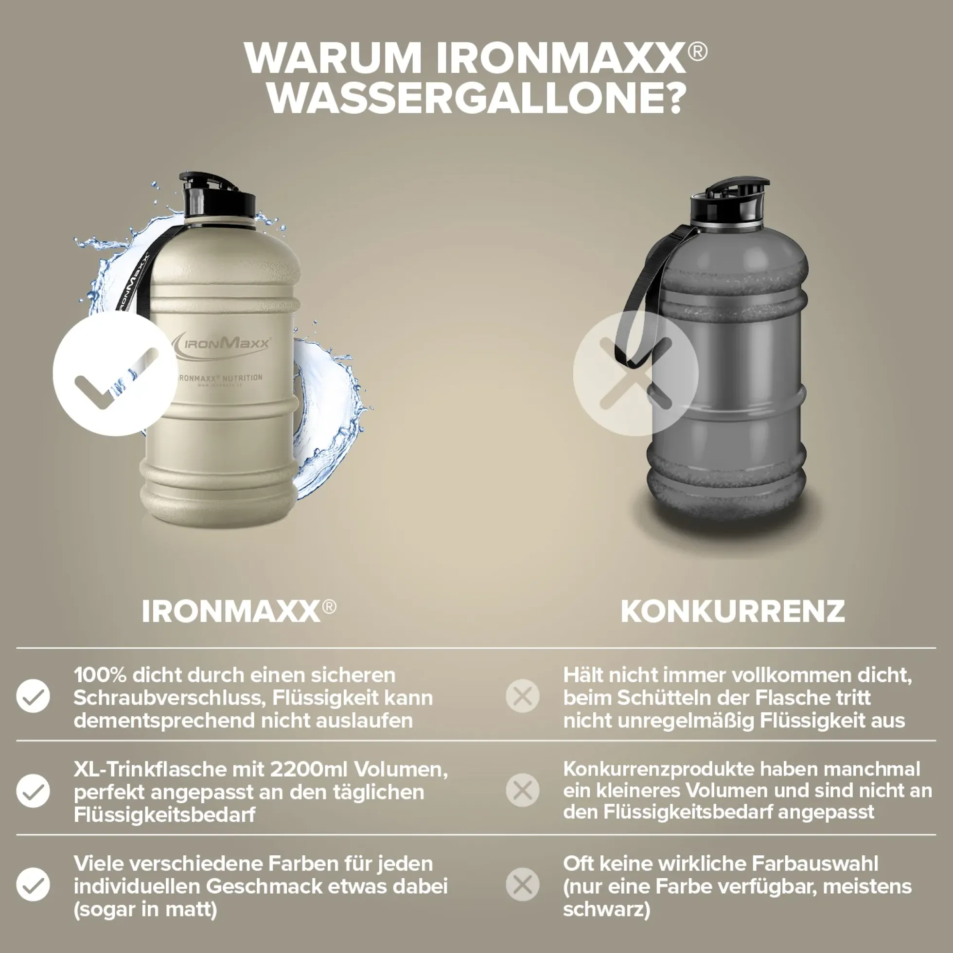 Water Gallon (2200ml)