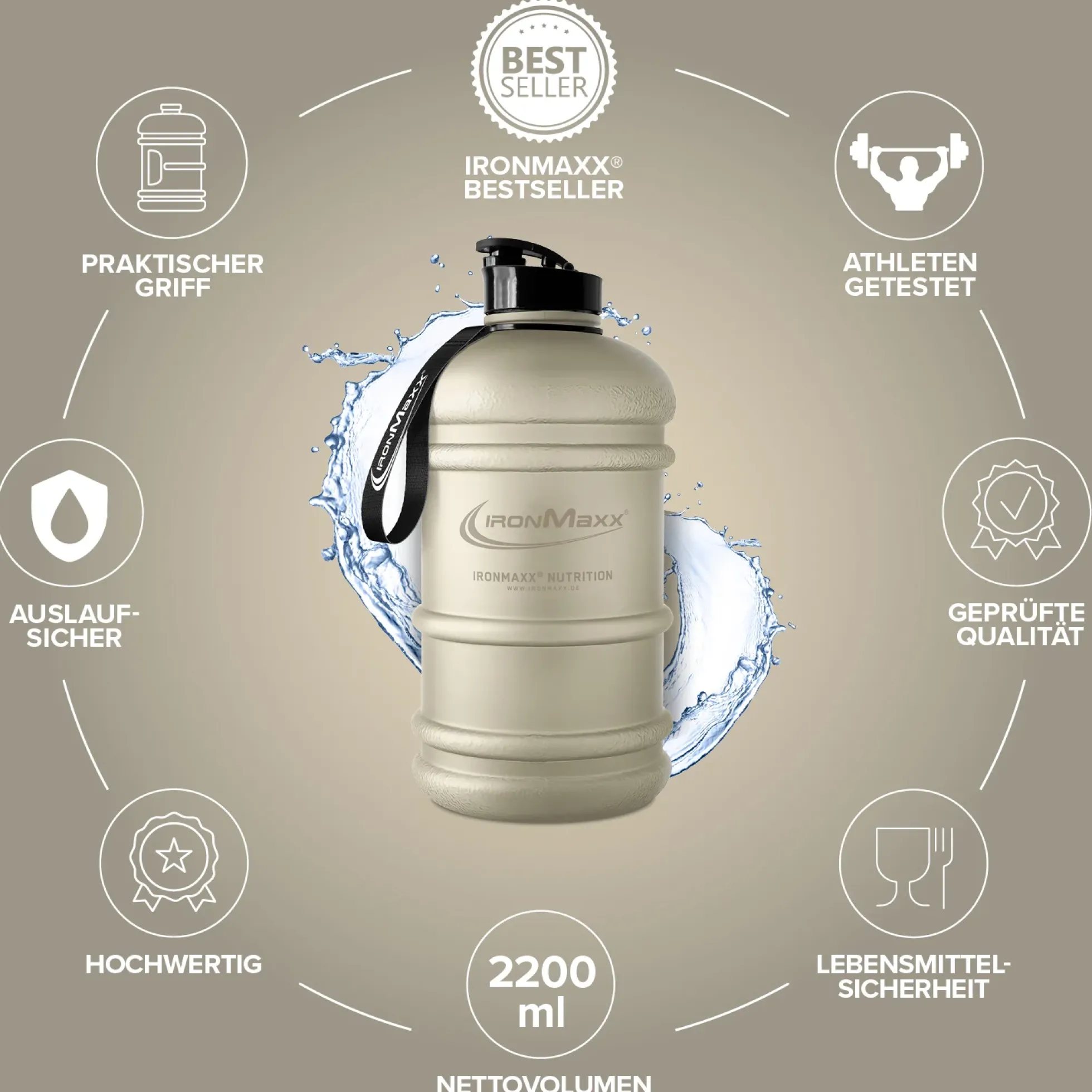 Water Gallon (2200ml)