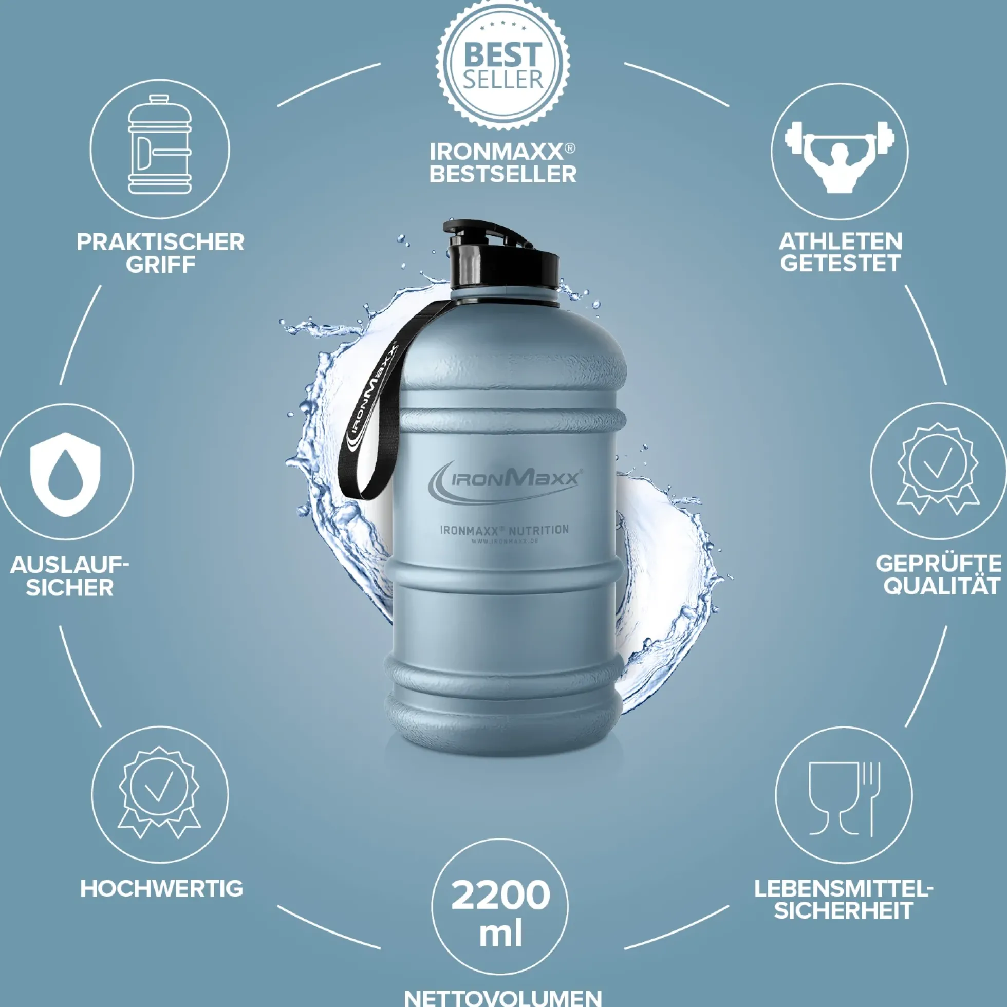 Water Gallon (2200ml)