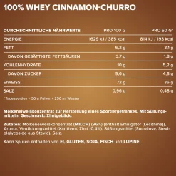 100% Whey Protein (30g)