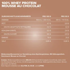 100% Whey Protein (30g)