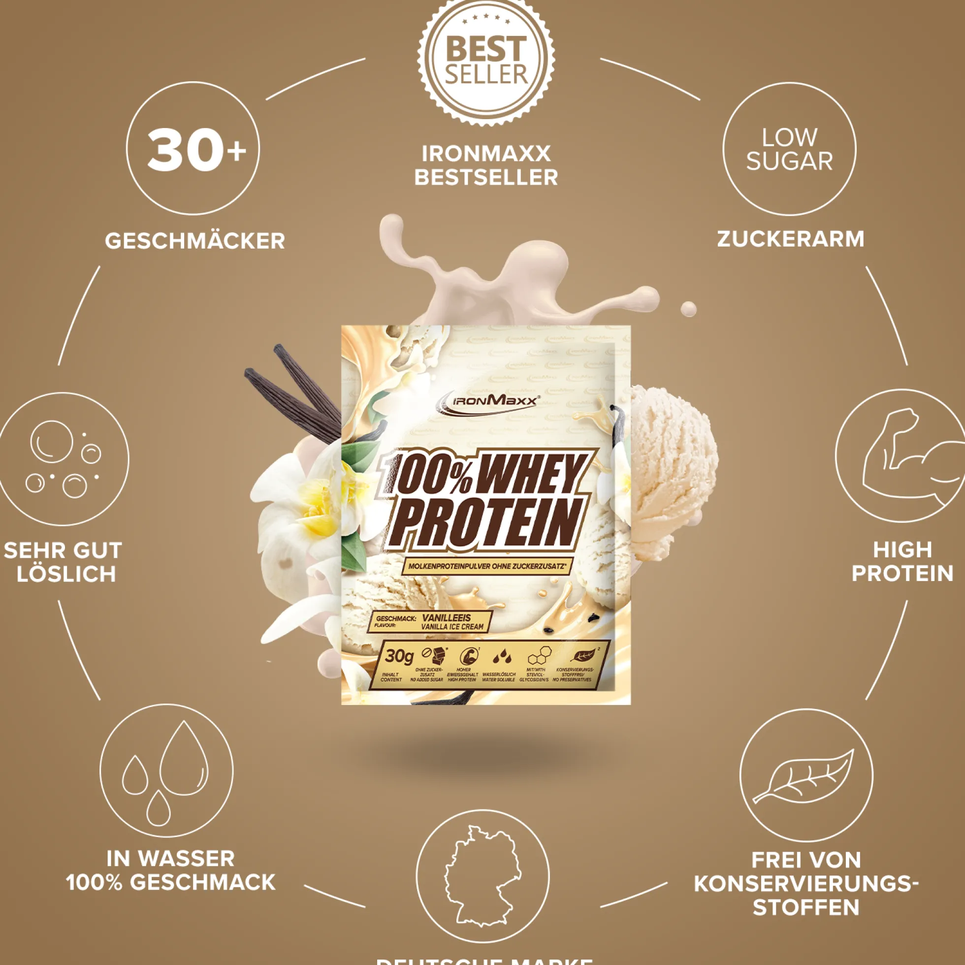 100% Whey Protein (30g)