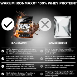 100% Whey Protein (30g)