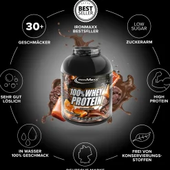 100% Whey Protein (2350g)