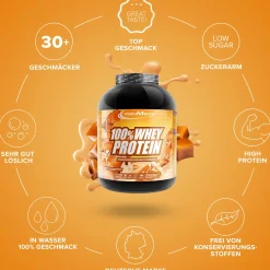 100% Whey Protein (2350g)