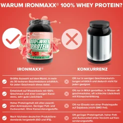 100% Whey Protein (900g)