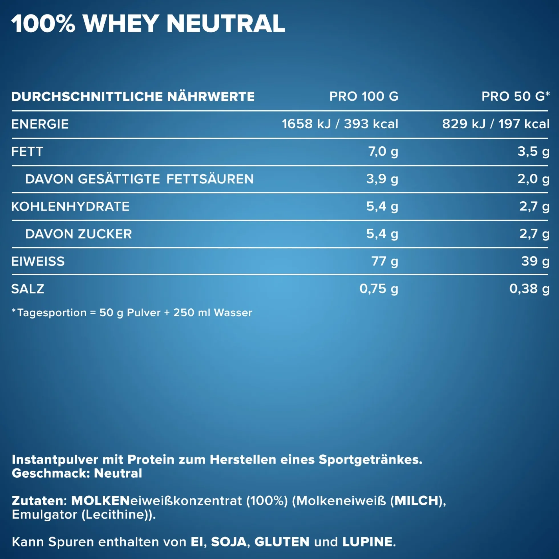100% Whey Protein (900g)