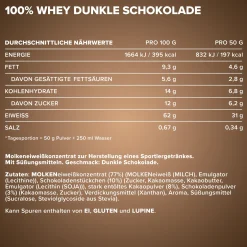100% Whey Protein (500g)