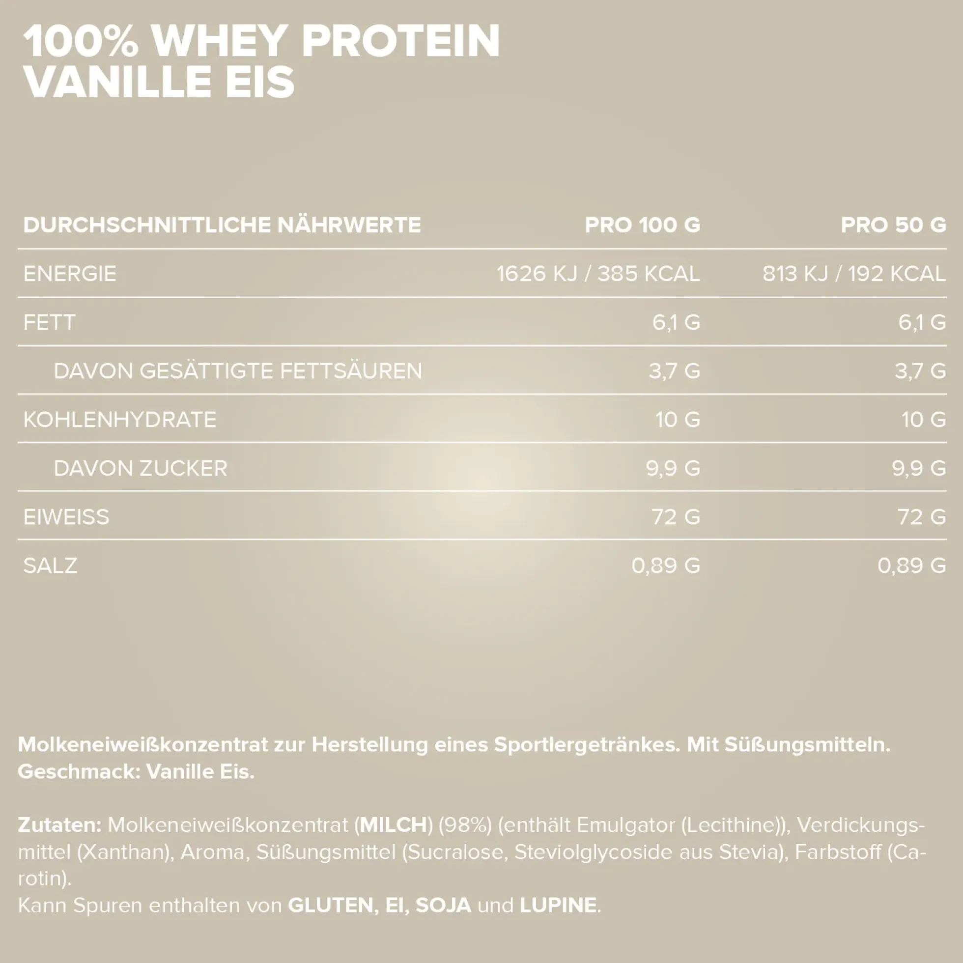100% Whey Protein (900g)