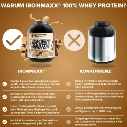 100% Whey Protein (2350g)