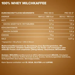 100% Whey Protein (2350g)
