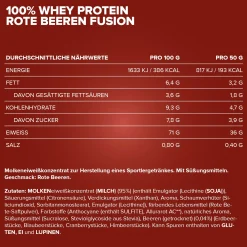 100% Whey Protein (500g)