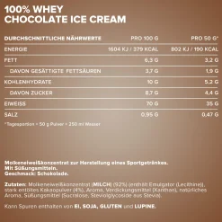 100% Whey Protein (500g)