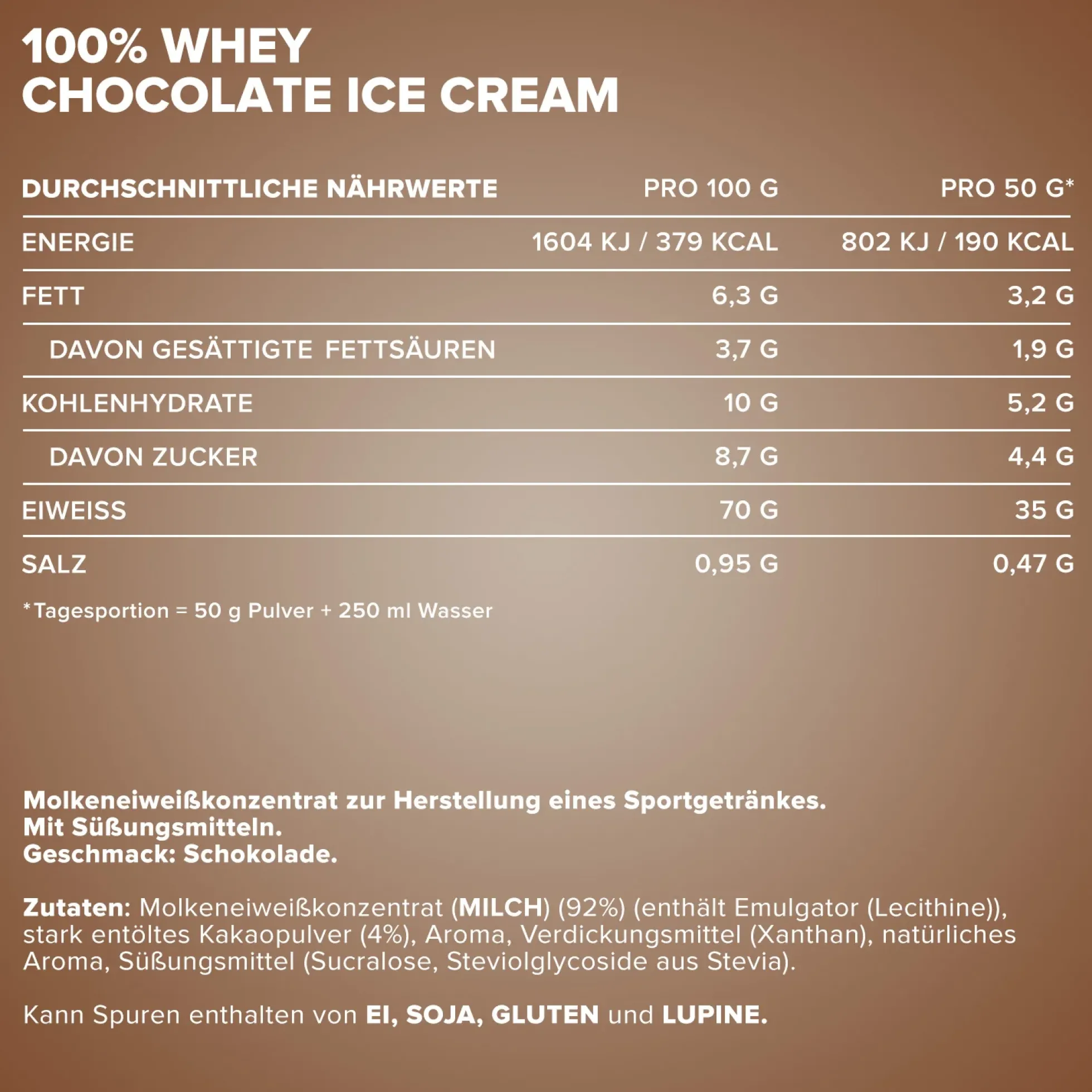 100% Whey Protein (500g)
